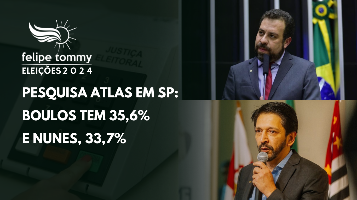 Resultados apontam liderança de Guilherme Boulos (PSOL) com 35,6% das intenções de voto, seguido de perto pelo atual prefeito Ricardo Nunes (MDB) com 33,7%, indicando um cenário de empate técnico.