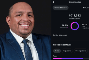 1 milhão de visualizações