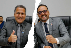 perseguição política Parauapebas