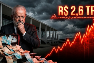 gastos União 2,6 trilhões