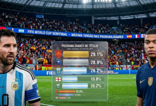 Argentina semifinal Copa 2026